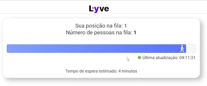 Barra de progresso mostrando posição na fila de espera